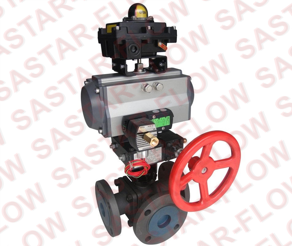 賽世達流量控制閥  閥門配件 執(zhí)行機構